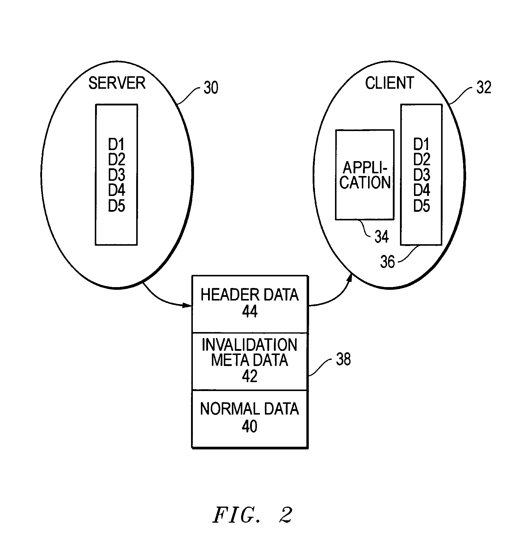 System and method of maintaining functional client side data cache coherence