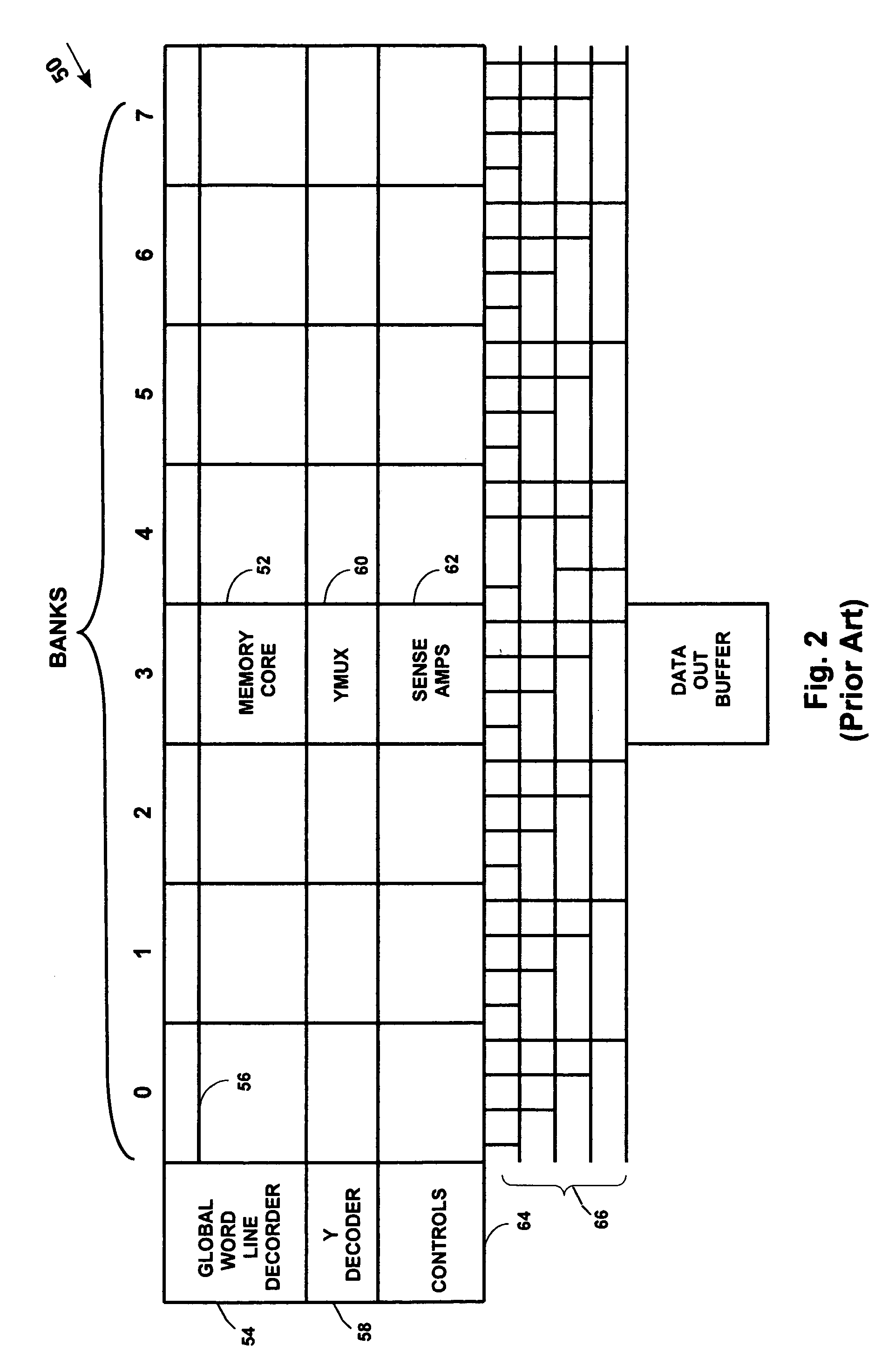 SRAM power reduction