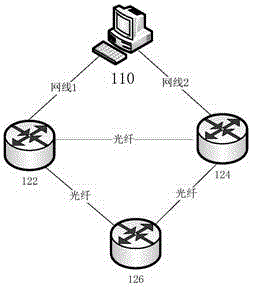 Looped network protection protocol switching time automatic testing method, equipment and system