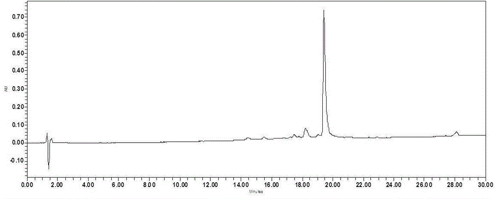 Exendin-4 modified by Evans blue or derivatives of Evans blue and preparation method and application of Exendin-4