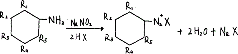 Process for preparing red benzimidazoleone pigments