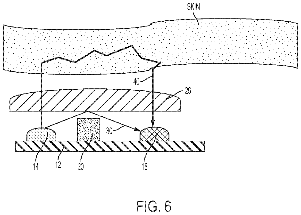 Methods and apparatus for detecting motion via optomechanics