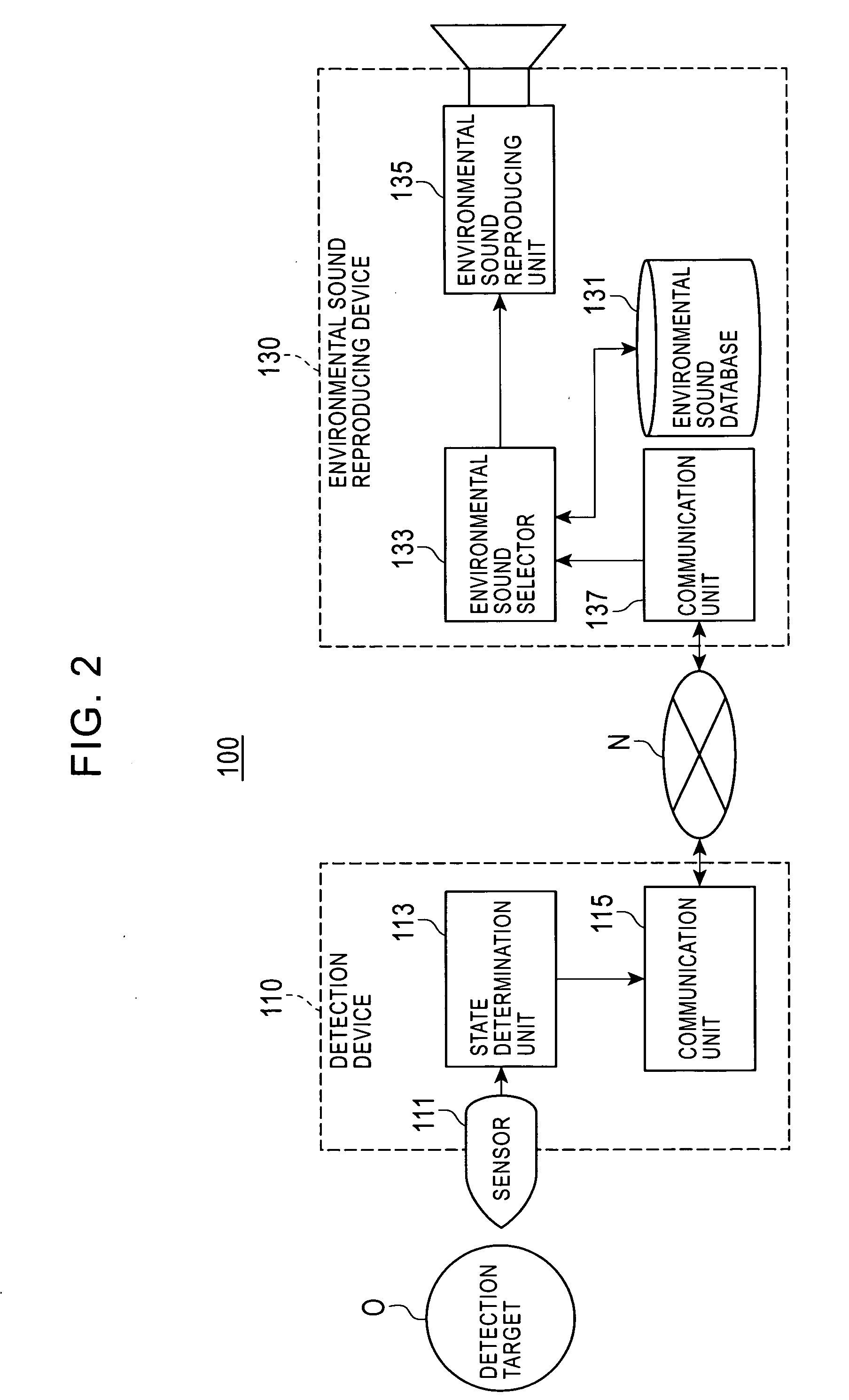 Environmental sound reproducing device