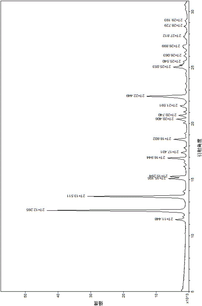 Vonoprazan fumarate single crystal, preparation method and uses thereof