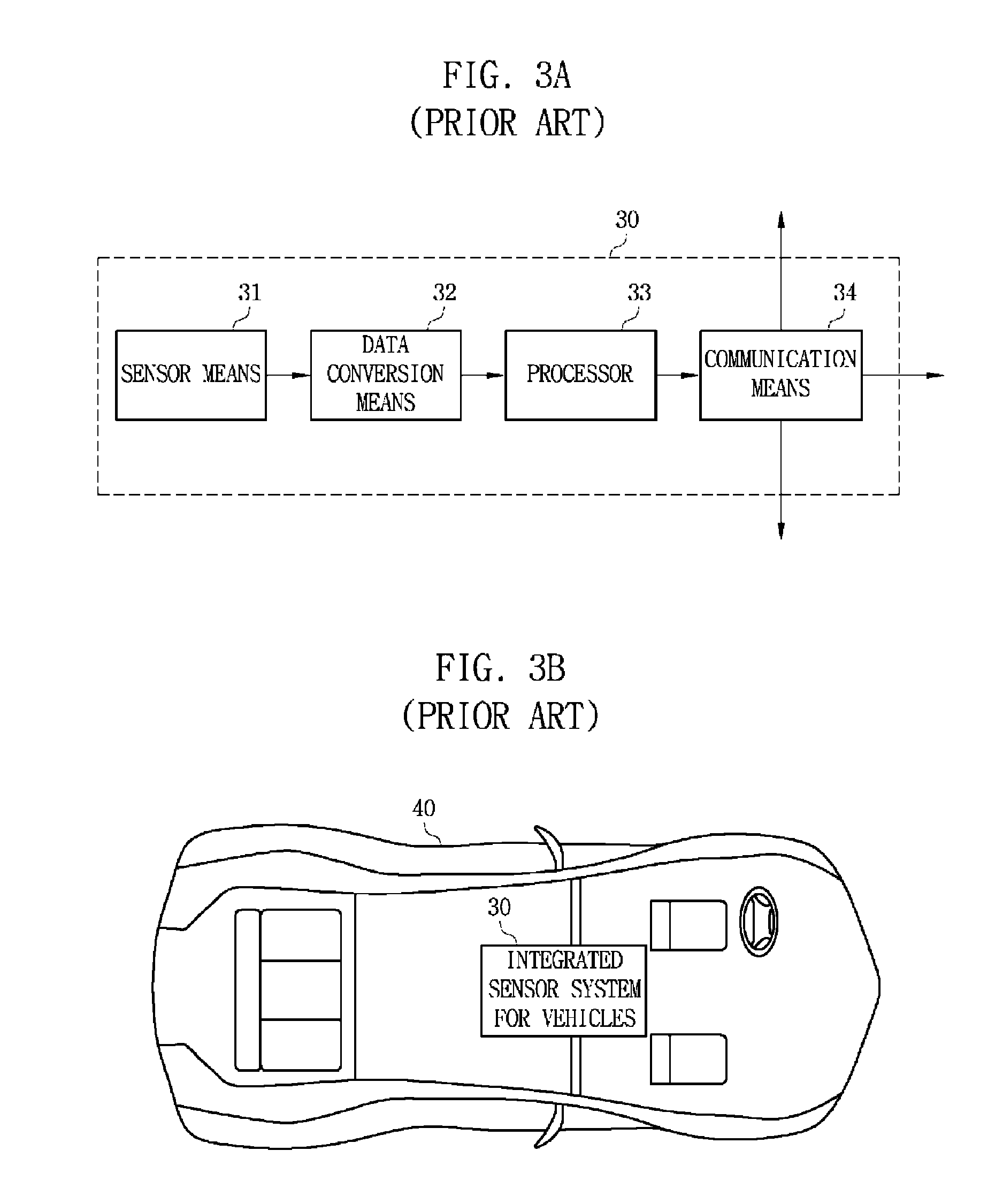 Apparatus and method for processing sensor data for vehicle using extensible markup language