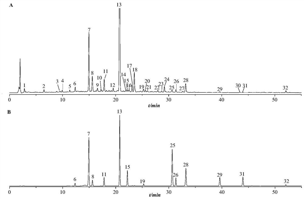 Fingerprint spectrum of heart-regulating and lipid-lowering tablet and application of fingerprint spectrum in quality control