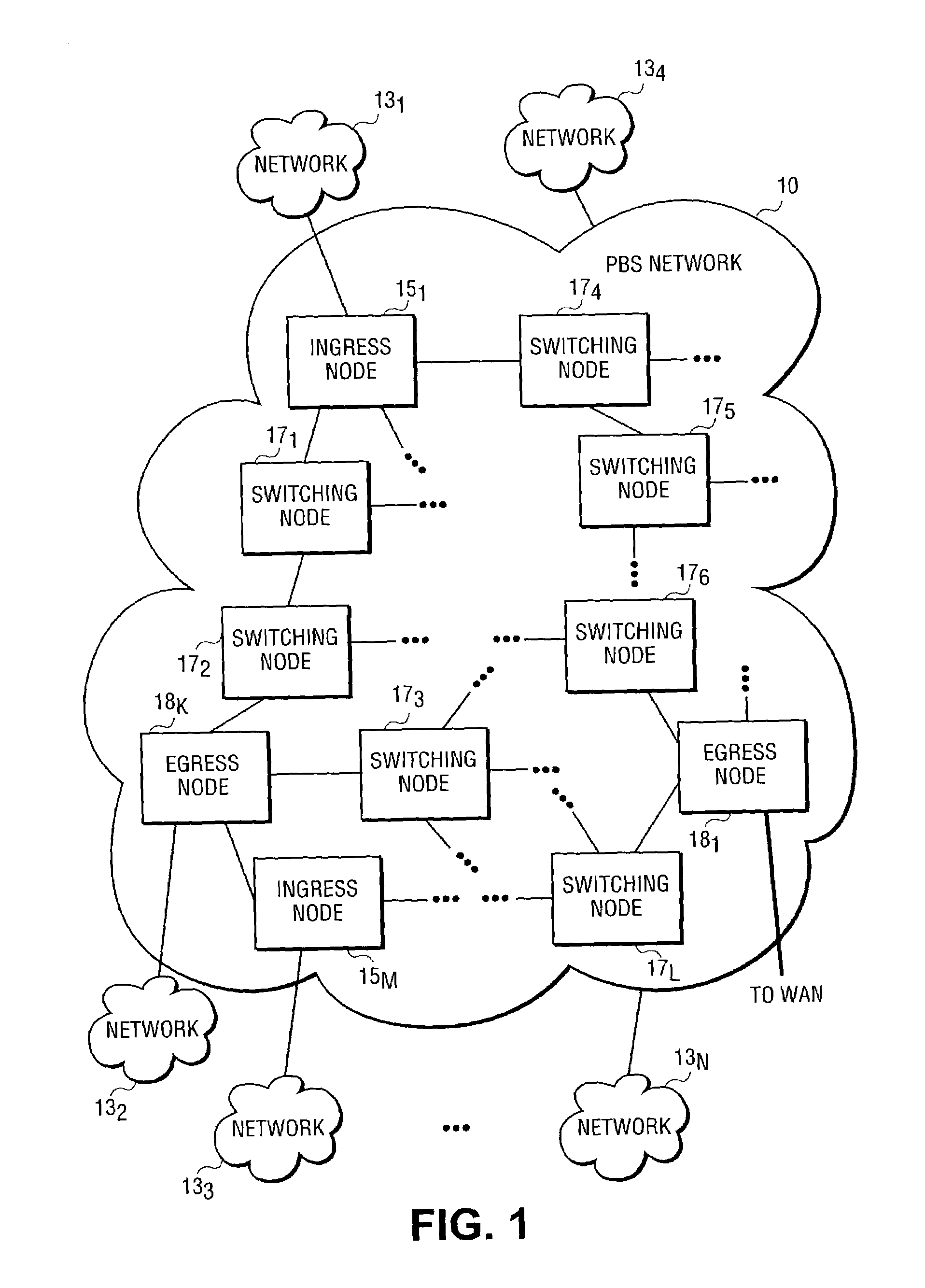 Architecture and method for framing optical control and data bursts within optical transport unit structures in photonic burst-switched networks