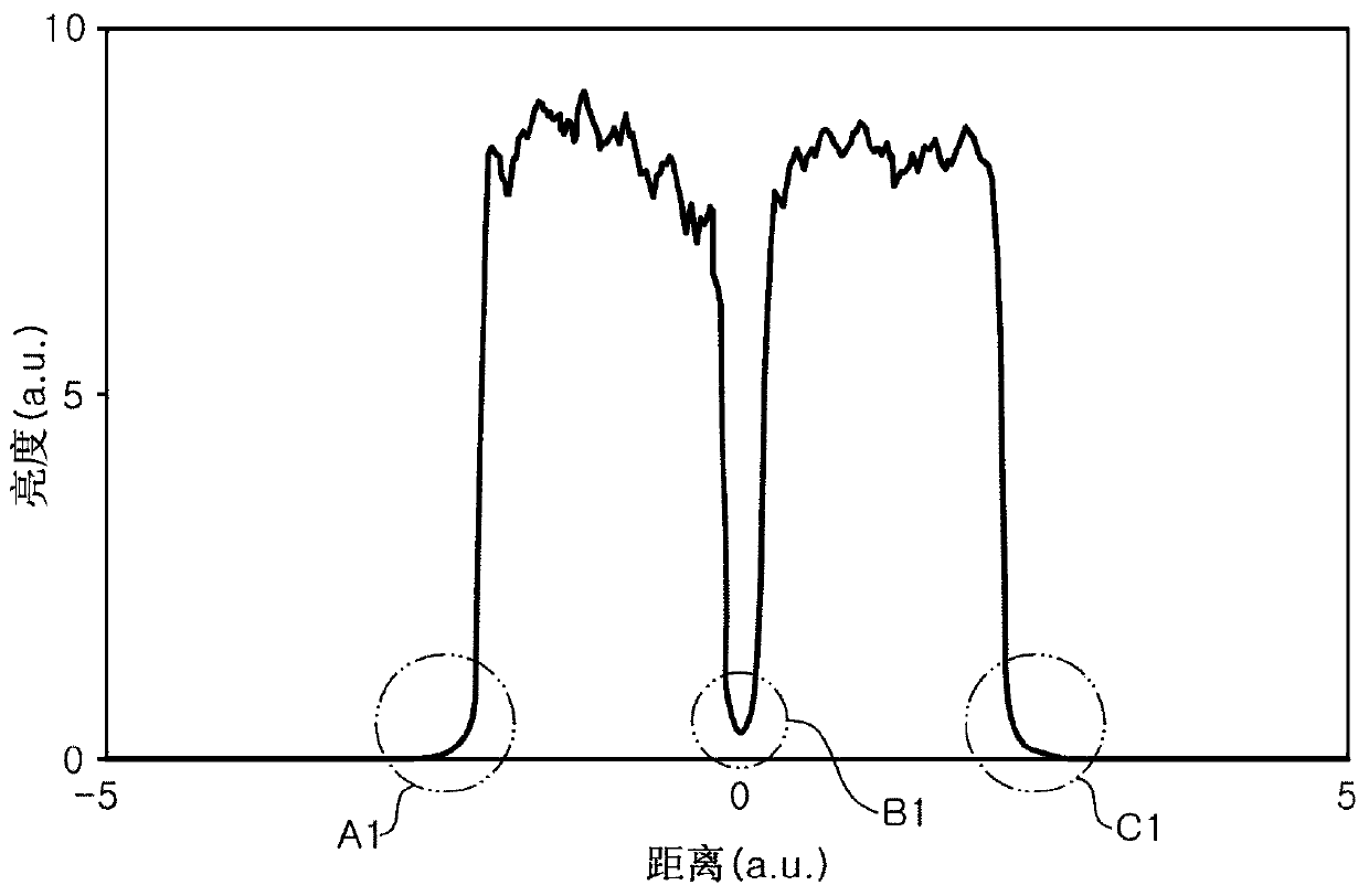 Light-emitting device