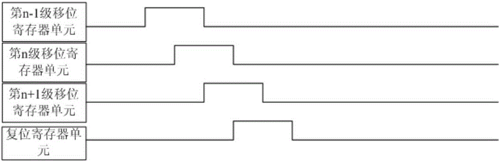 Display panel, driving method thereof, and display device