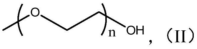 Polyurethane or polyurethane-urea aqueous dispersion, preparation method and application thereof