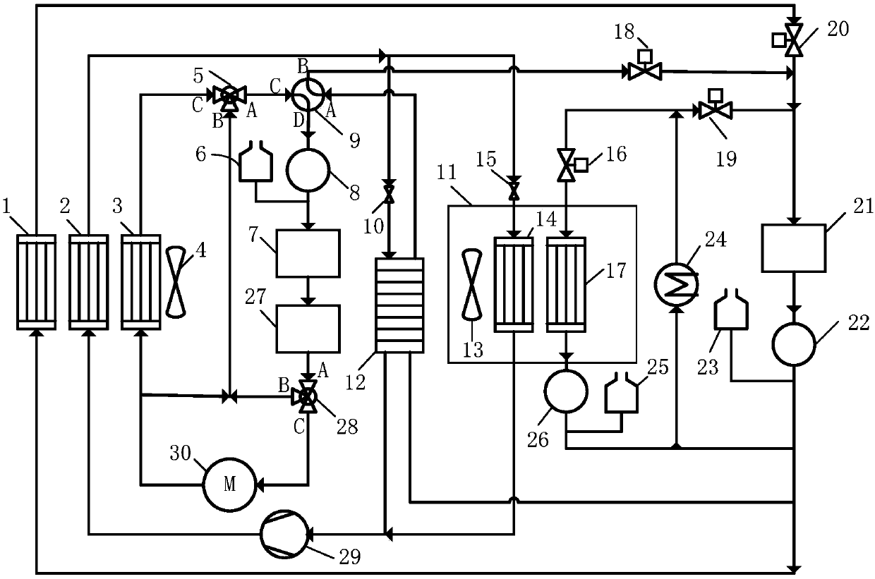 Vehicle thermal management system and vehicle