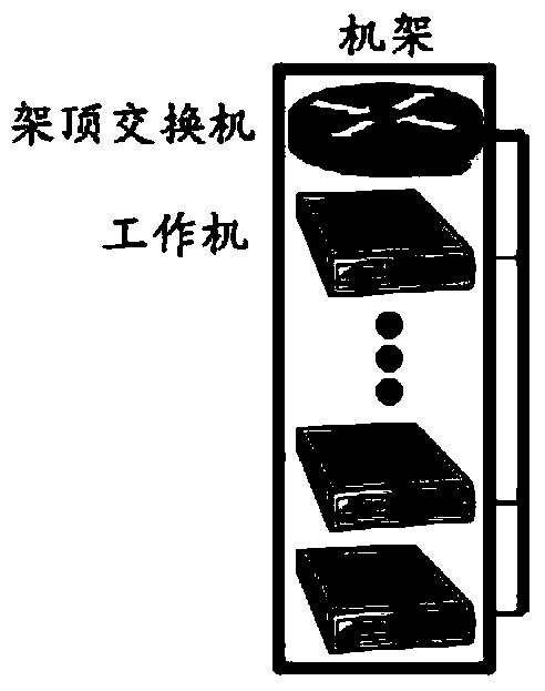 Window increasing method based on deferred constraint at congestion avoidance stage in data communication network (DCN)