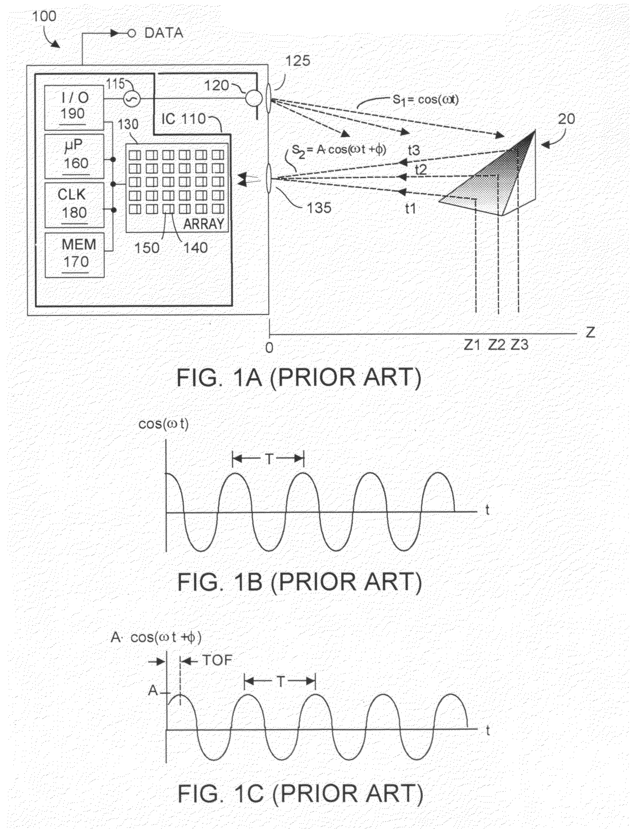 CMOS three-dimensional image sensor detectors with assured non collection of late arriving charge, more rapid collection of other charge, and with improved modulation contrast