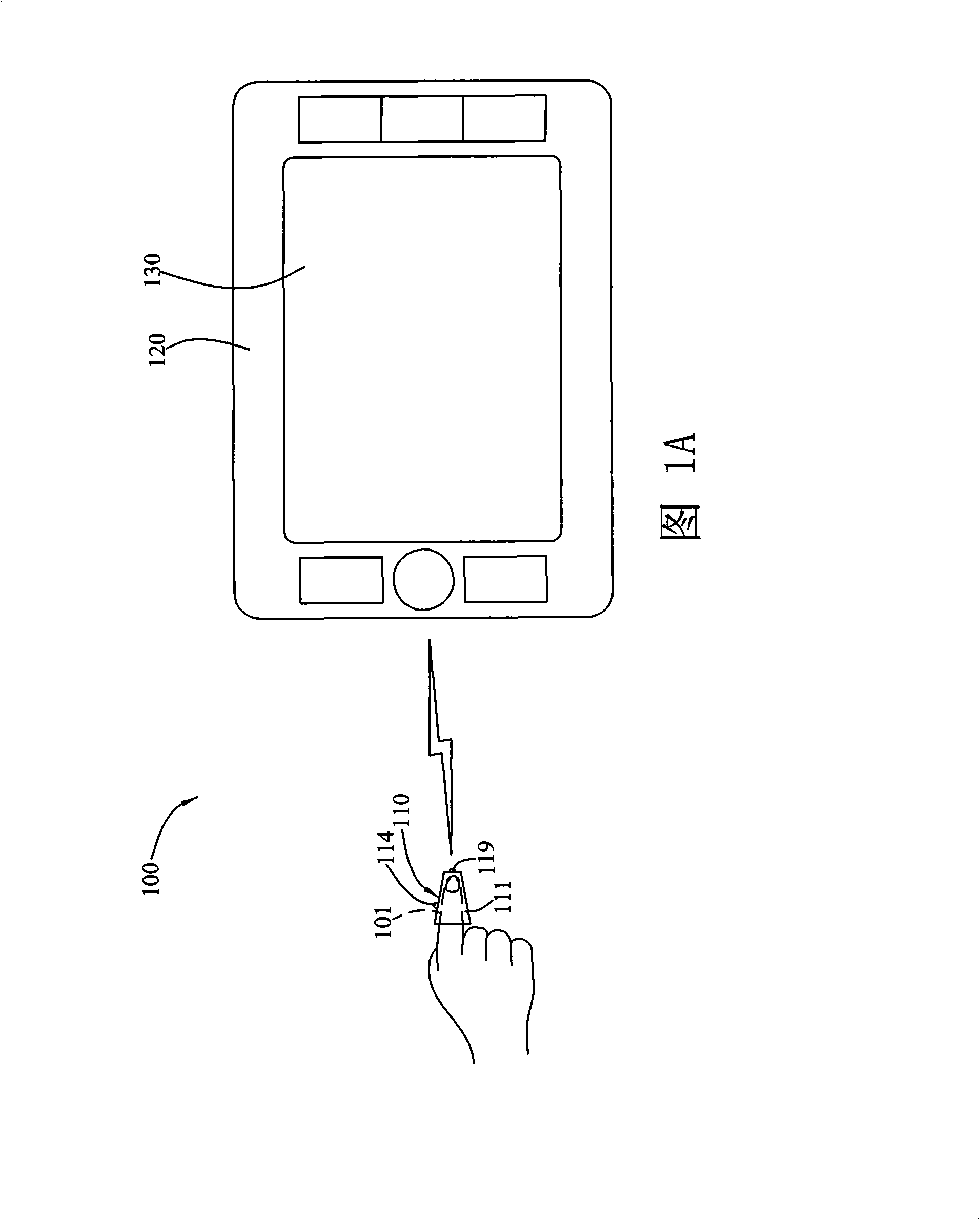 Non-contact type finger operation and control system and its method