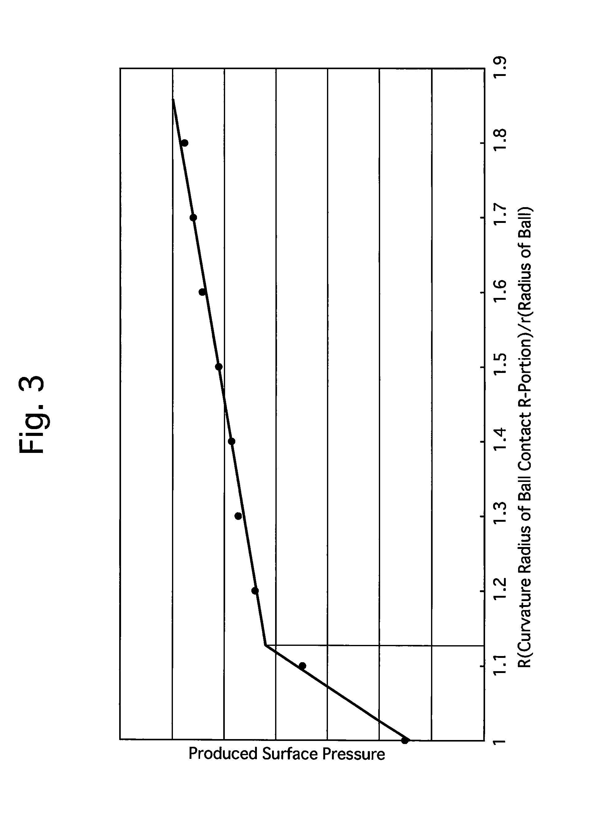 Slide rail device for vehicle seat