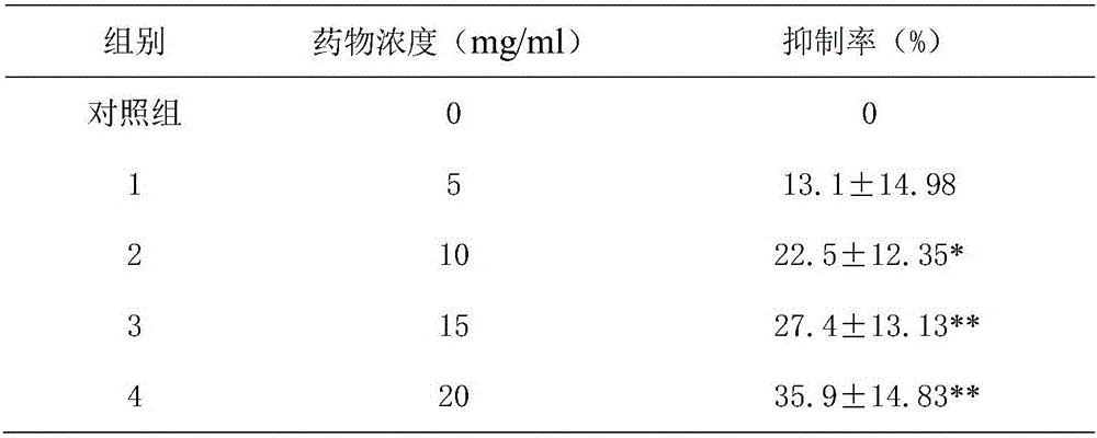 Liquid increasing granule and preparation method thereof