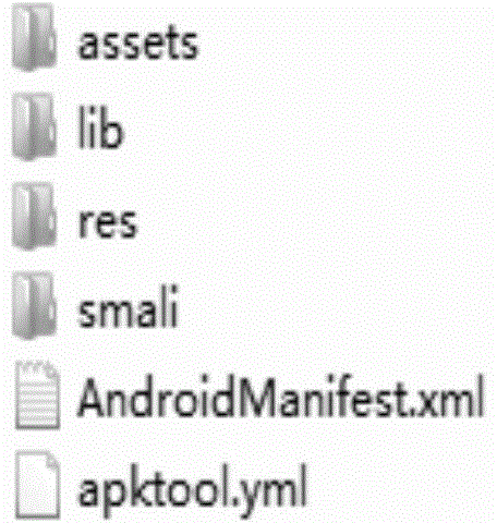 Class dependency graph based Android application similarity detection method