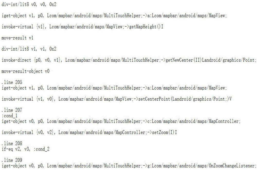 Class dependency graph based Android application similarity detection method