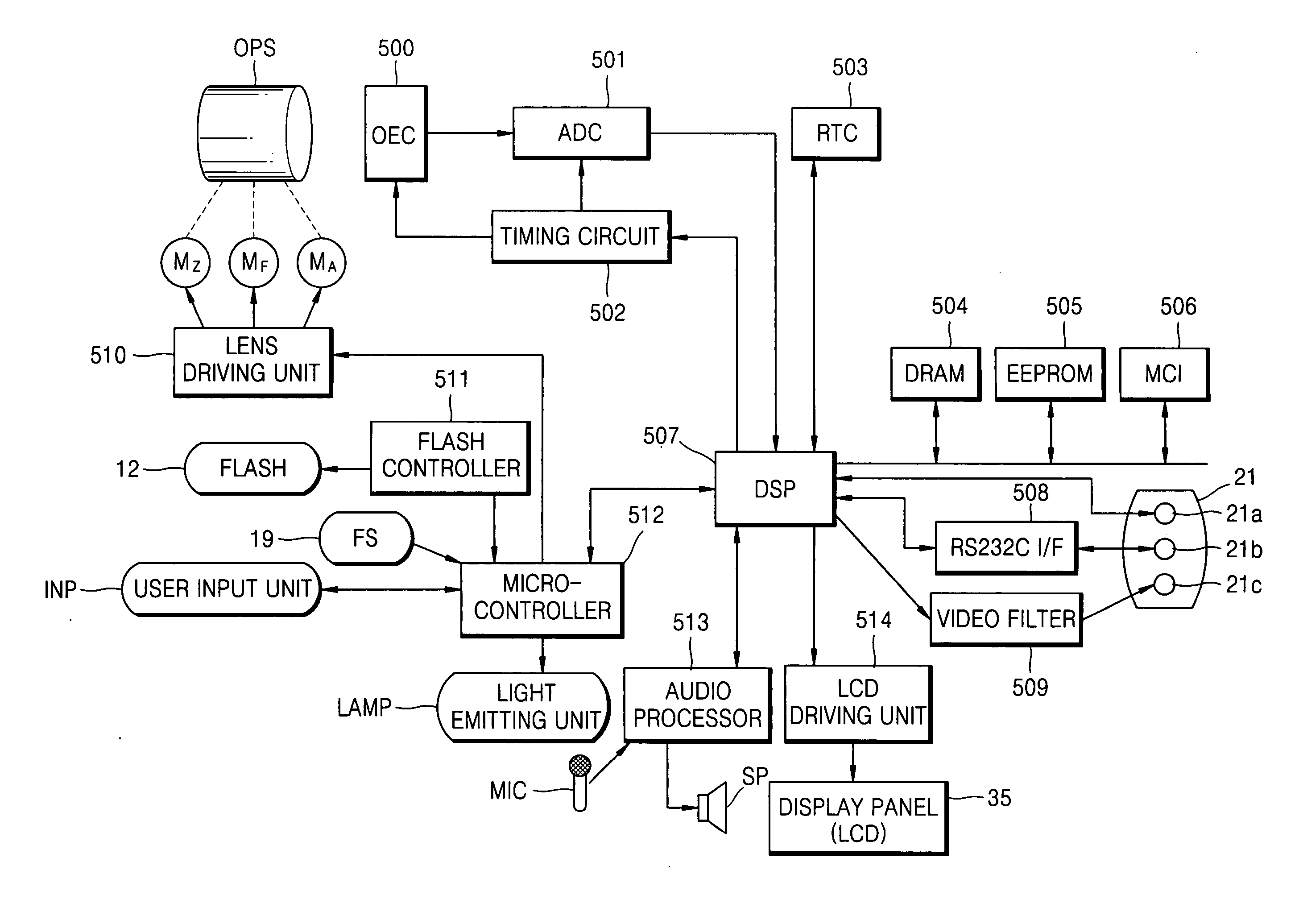 Method and apparatus for removing noise from a digital image