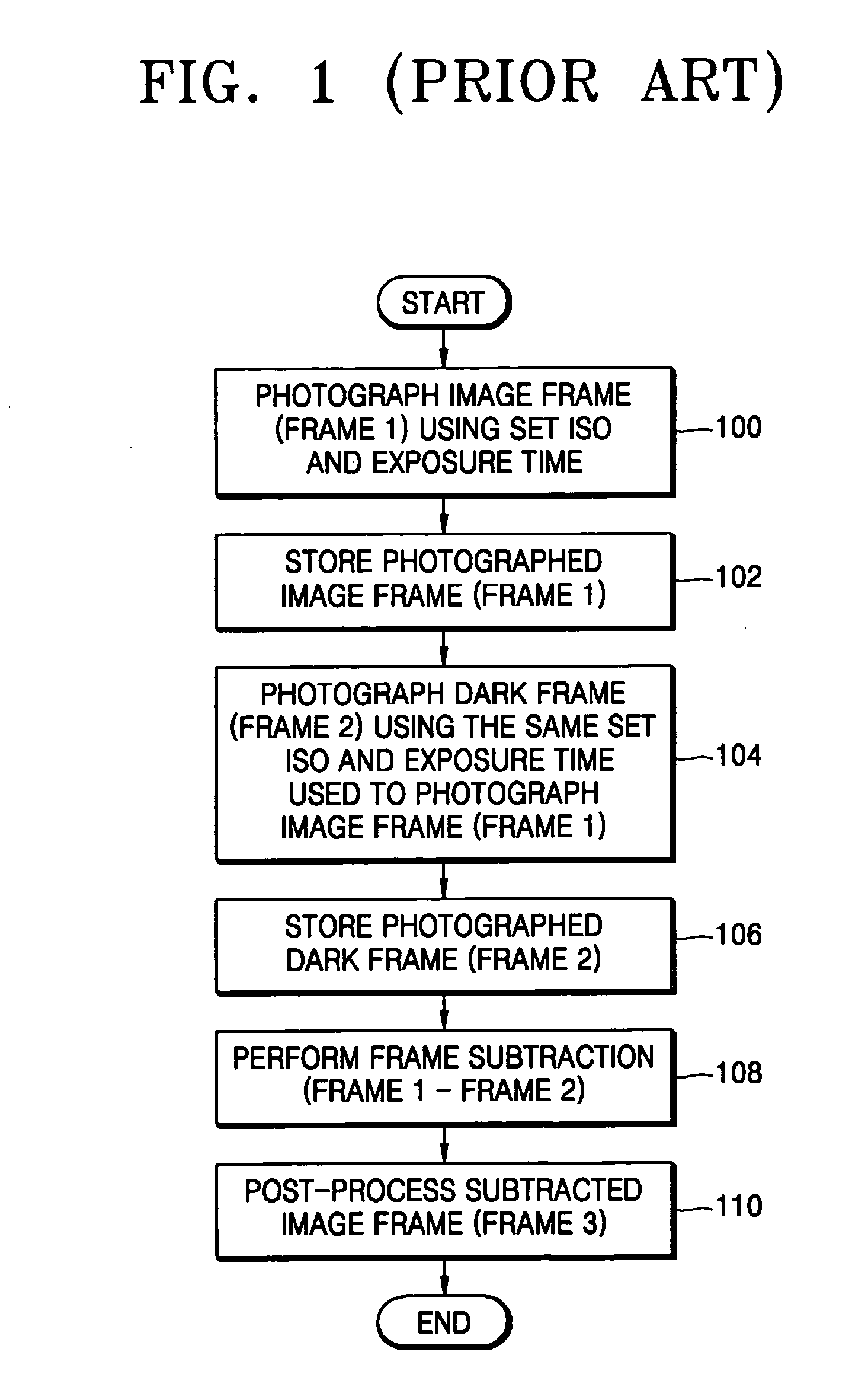 Method and apparatus for removing noise from a digital image