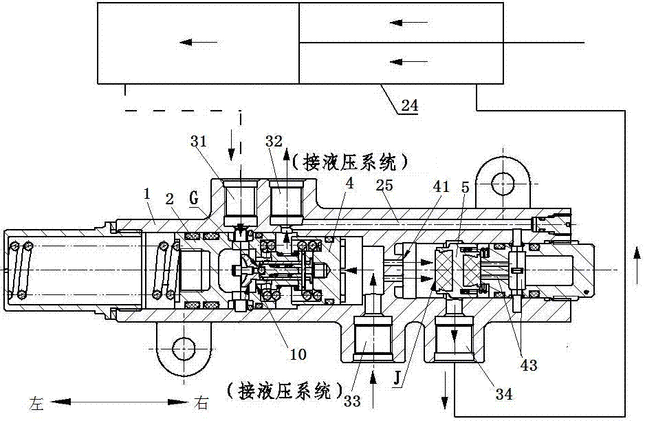 Undercarriage control actuating cylinder hydraulic control valve