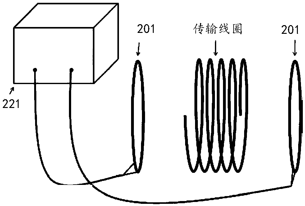 Method and device for testing quality factor of transmission coil in high-frequency wireless power transmission system