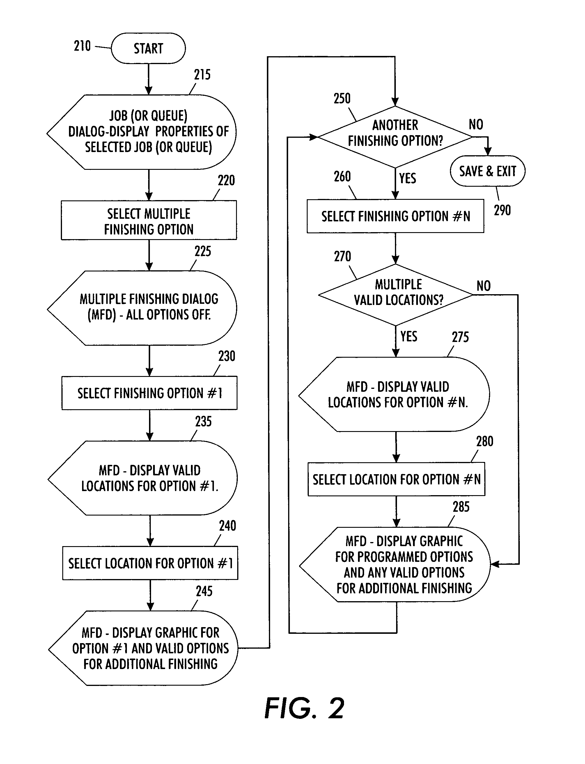 Graphical user interface for directing multiple feature programming in a production system