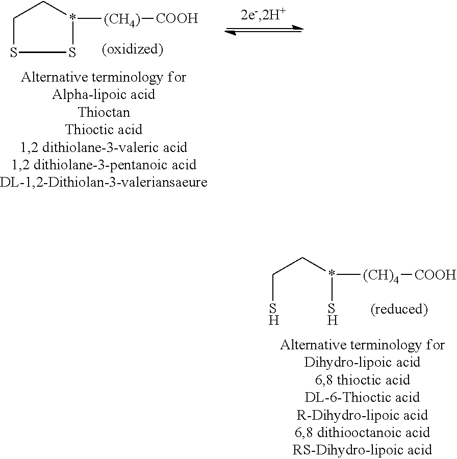 Materials and methods for treatment of disorders associated with oxidative stress