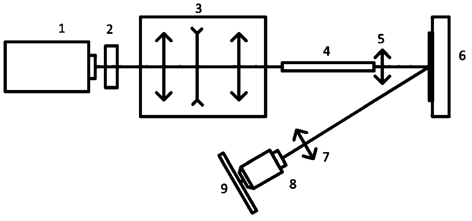 Total-reflection microscope circular scanning method and device based on digital micro-mirror device