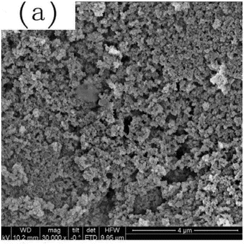 Superhydrophobic silicon dioxide aerogel micropowder, and preparation method and application thereof