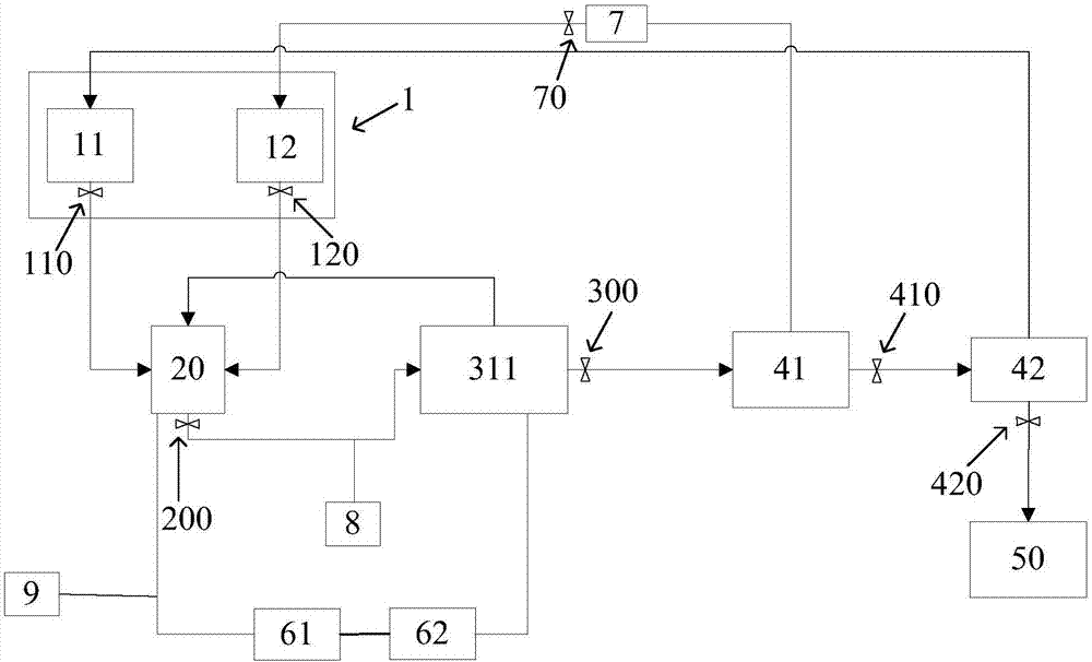 Automatic continuous production device for nanocapsules and method for preparing nanocapsules