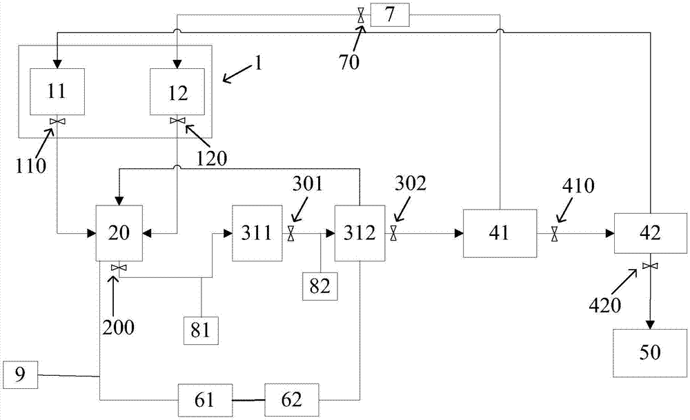 Automatic continuous production device for nanocapsules and method for preparing nanocapsules