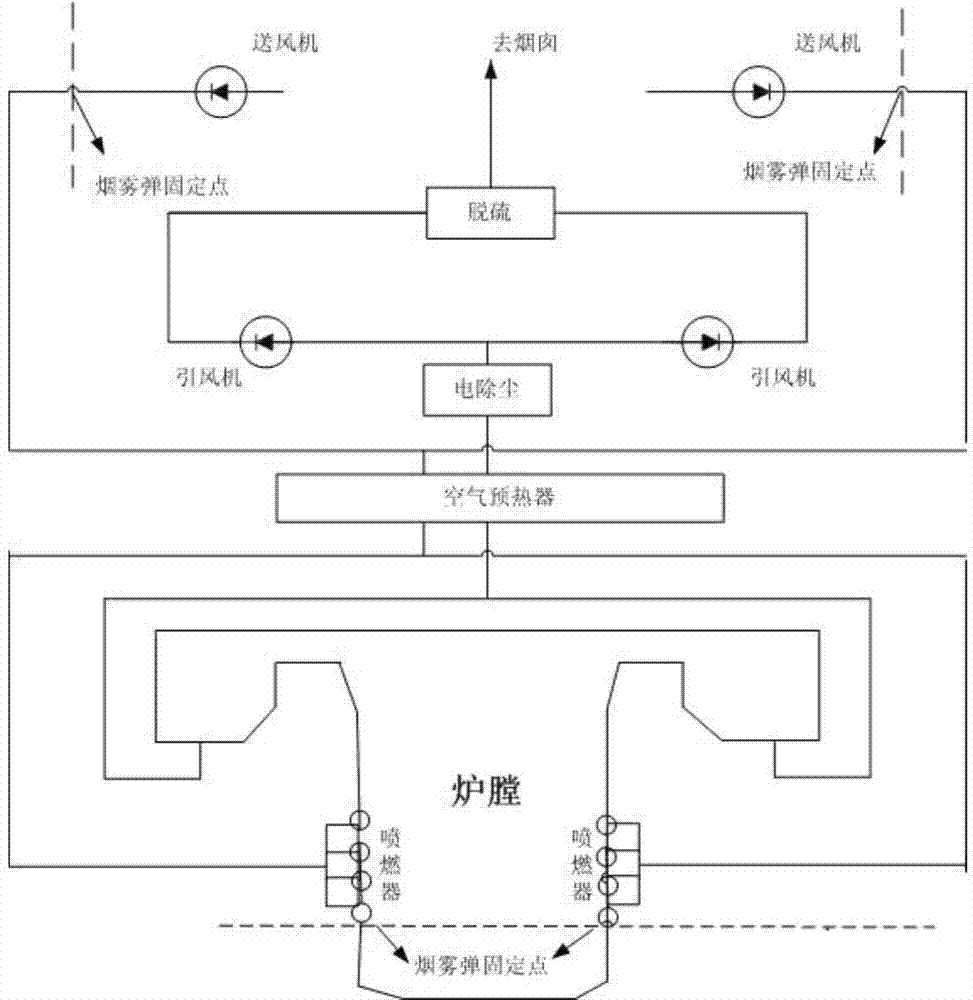 Method for detecting leakproofness of boiler