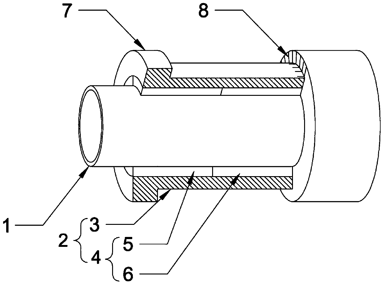 Multifunctional magnetic coupling driver and vacuum equipment thereby