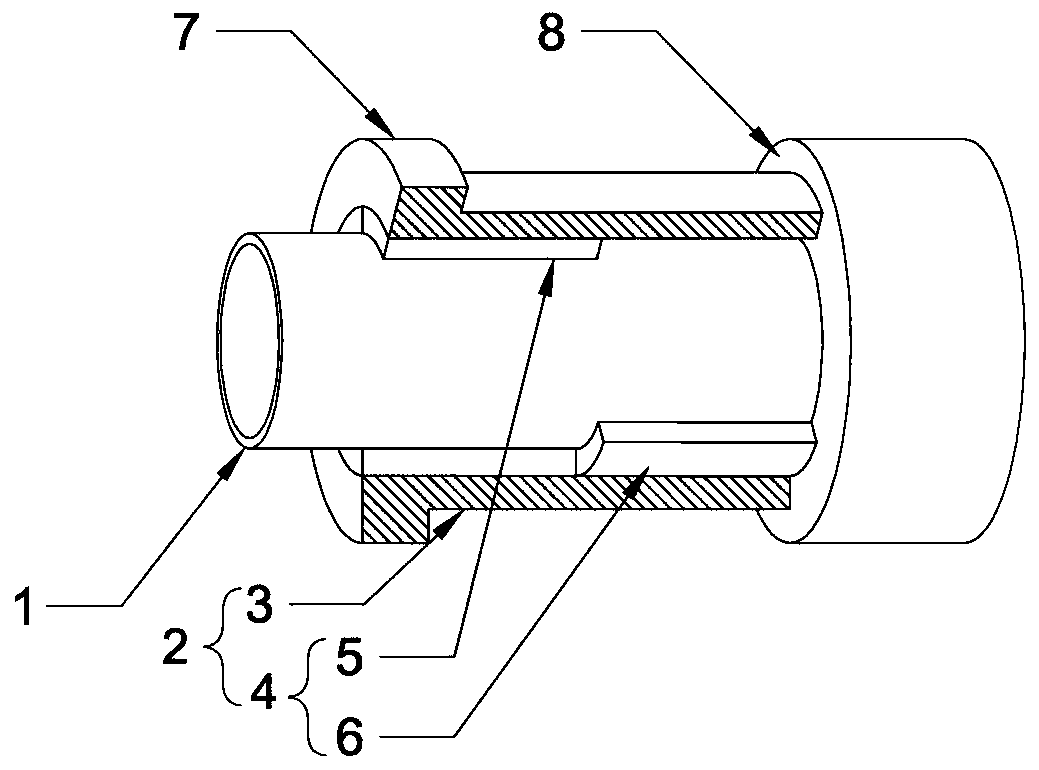 Multifunctional magnetic coupling driver and vacuum equipment thereby