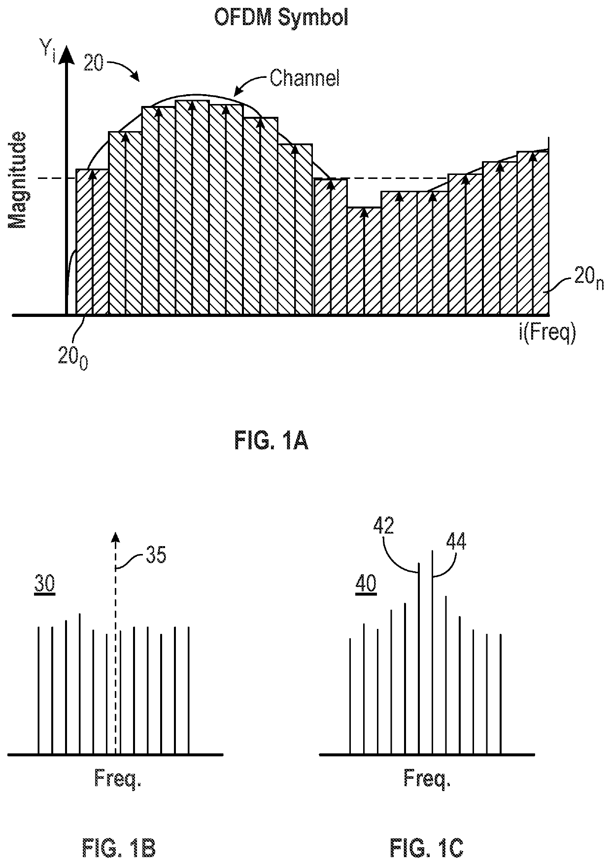 System, apparatus and method for cancelling tonal interference in an orthogonal frequency division multiplexing (OFDM) receiver