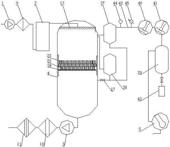 On-line vacuum gasification system