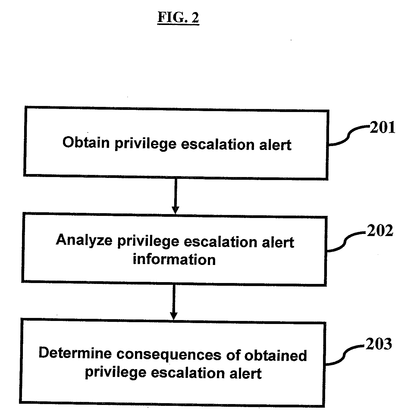 Filtering intrusion detection system events on a single host