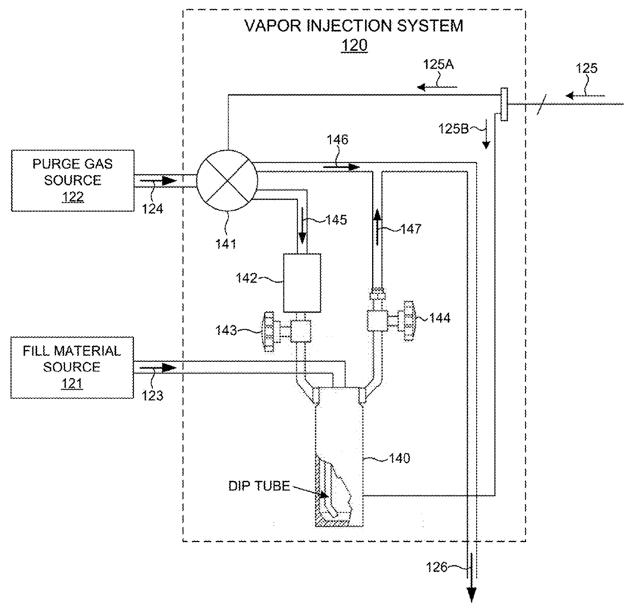 Porosity measurement of semiconductor structures