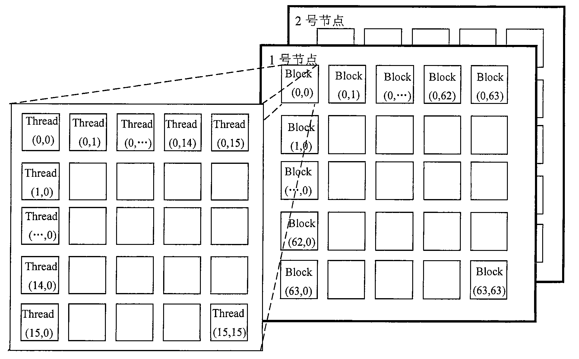 Computer tomography (CT) parallel reconstructing system and imaging method thereof