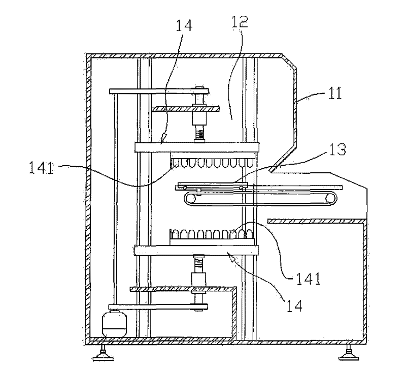 Exposure method of exposure machine