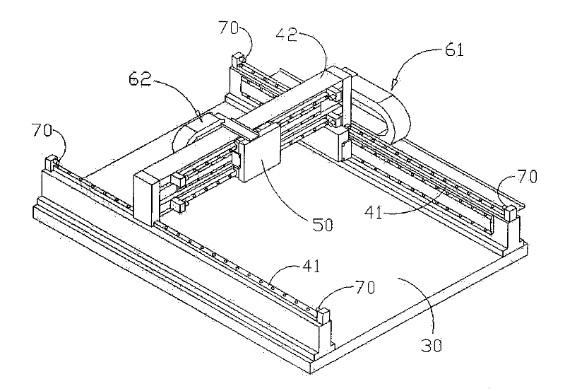 Exposure method of exposure machine