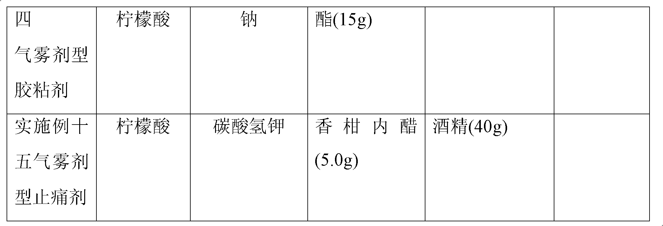 Low-pressure type propellant and application thereof