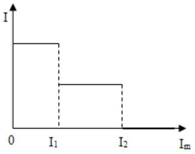 A preheating circuit for magnetron filament