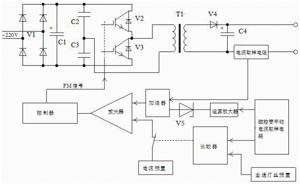 A preheating circuit for magnetron filament