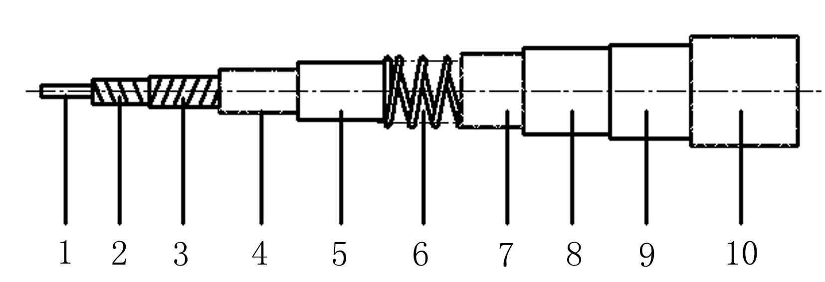 Novel structure of radio frequency coaxial cables suitable for testing