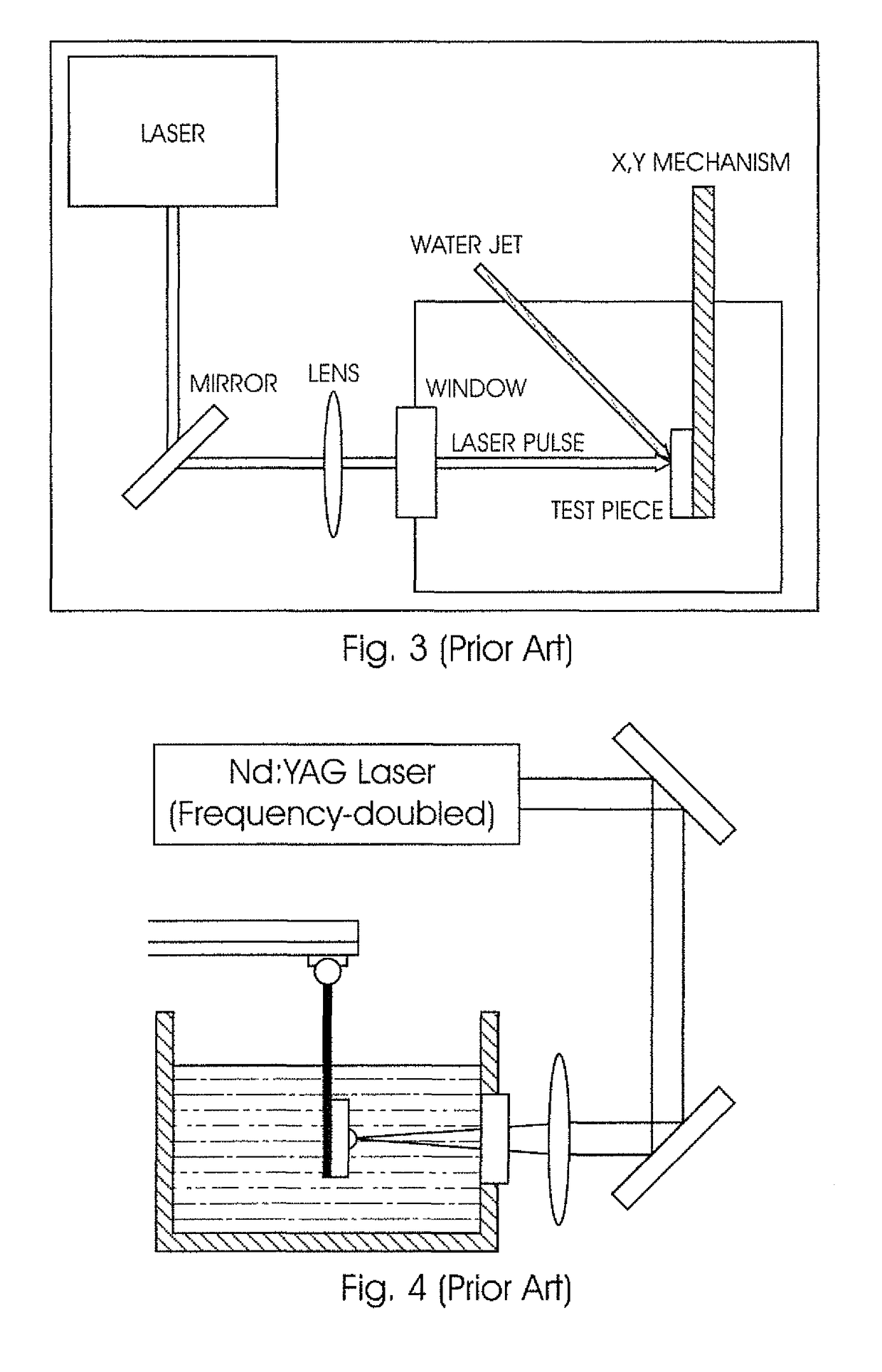 System for and method of performing Laser Shock Peening on a target with a fluid flow path sandwiched between a transparent to laser light solid medium and the target