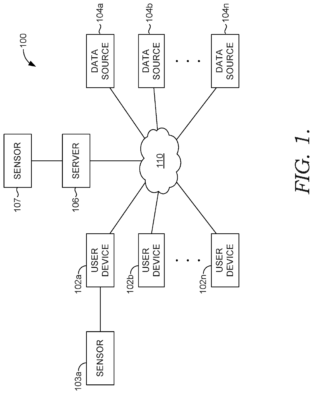 Computer resource leak detection