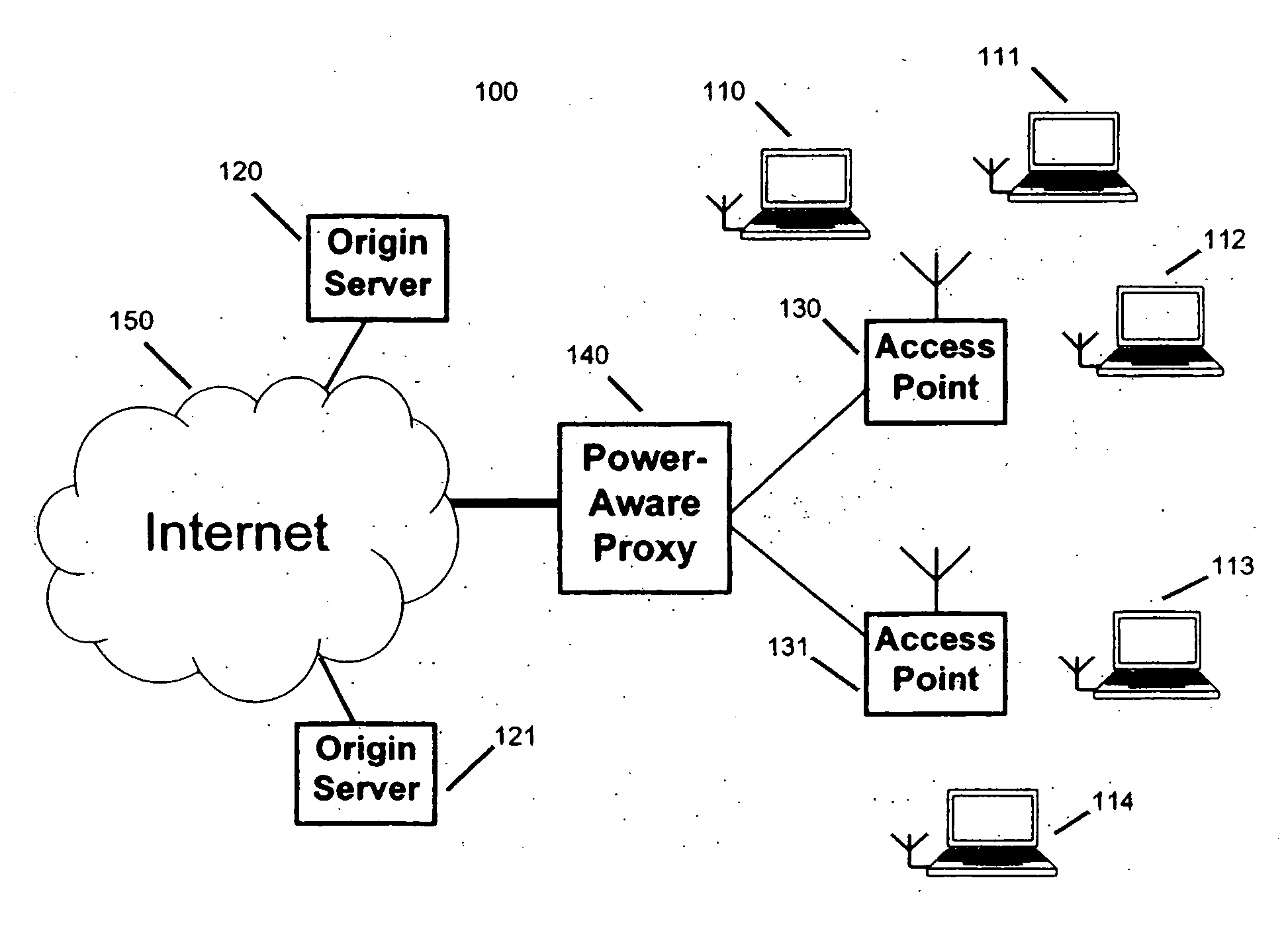 Method and apparatus for remote discovery of client and access point settings in a wireless LAN