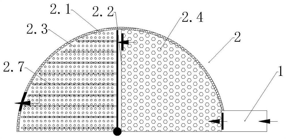 An in-situ combined gravel bed sewage treatment facility